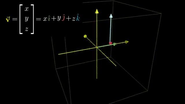 Linear Algebra in our Education: A Rant