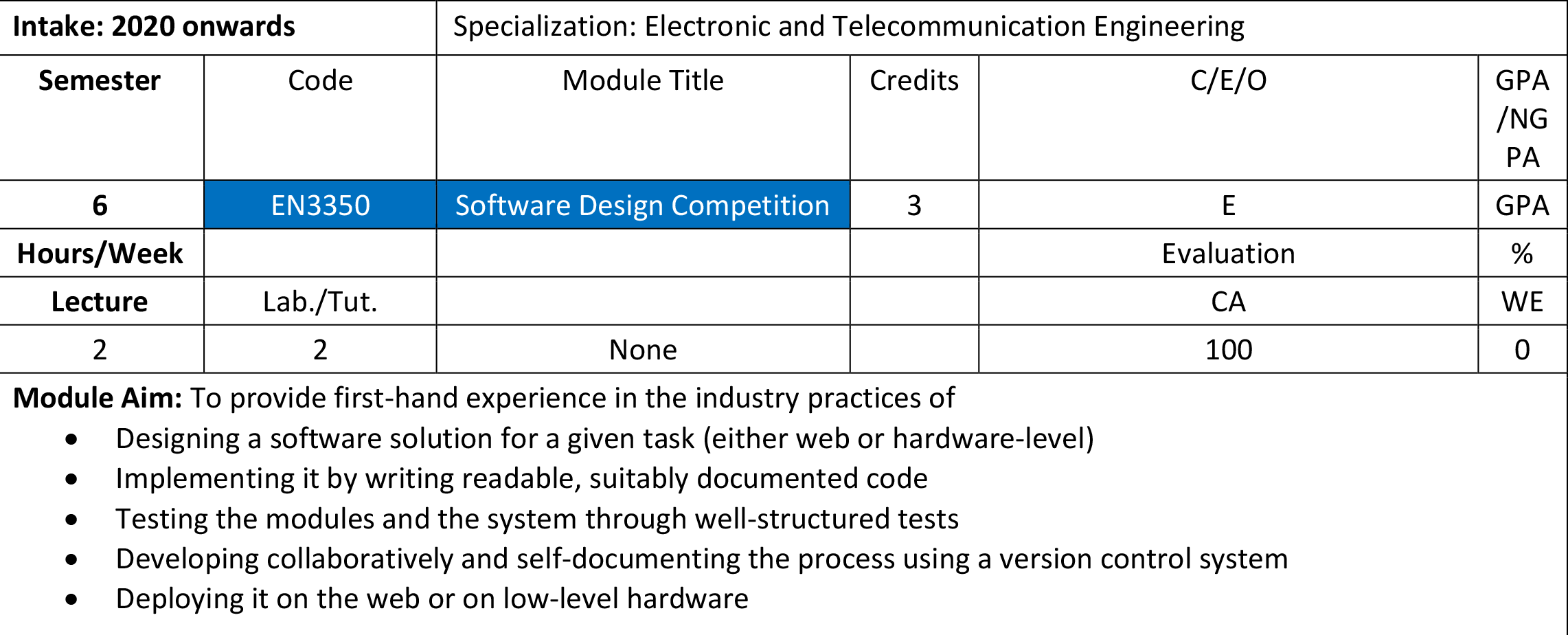 I Designed a Formal Course: EN3350 Software Design