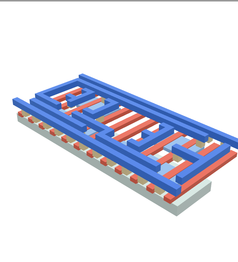 And-or-invert standard cell in ASAP7