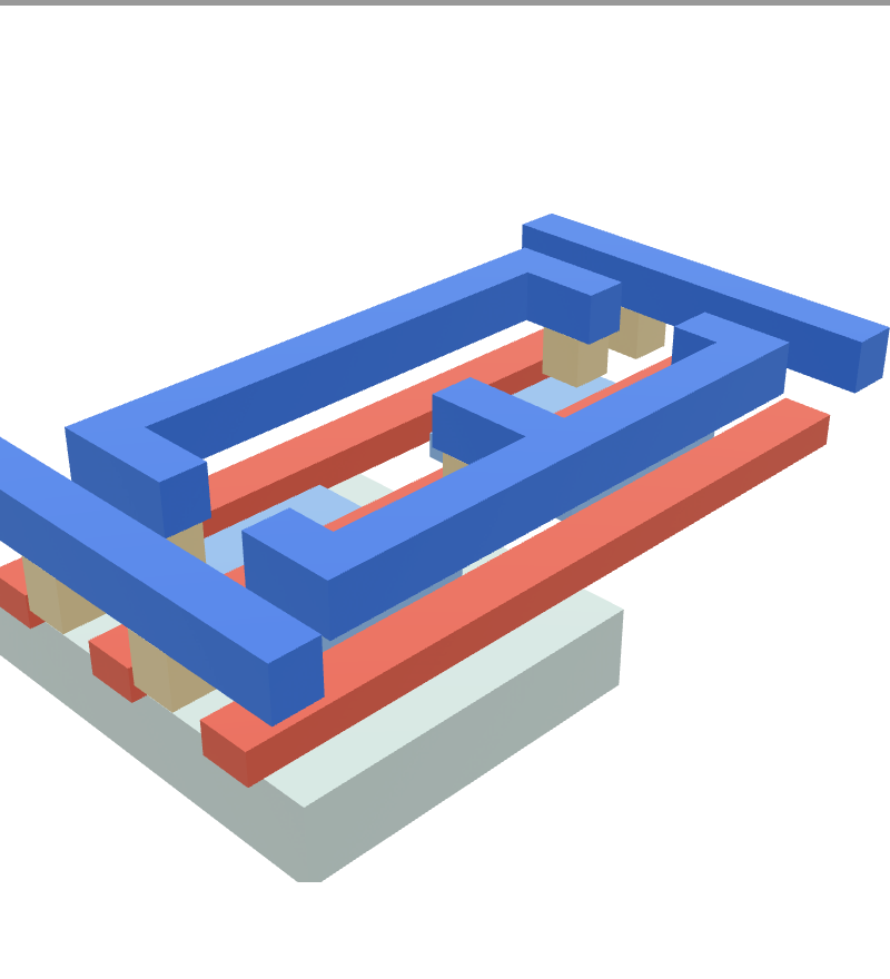 NOT gate standard cell in ASAP7
