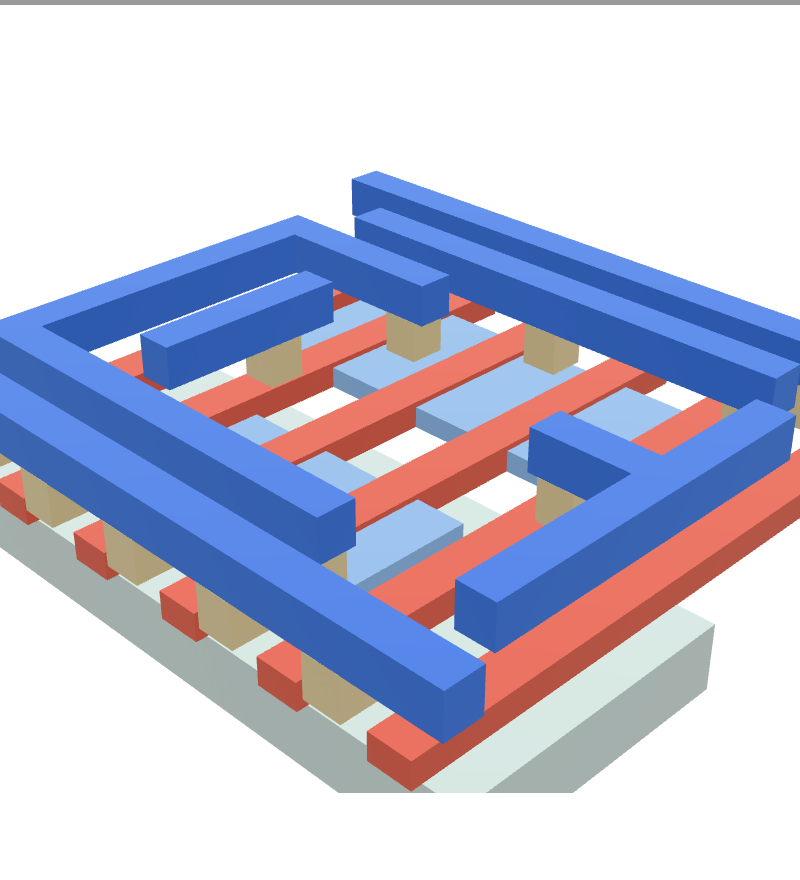 NAND gate standard cell in ASAP7