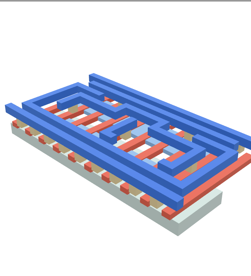 asap7 standard cell NAND2x2