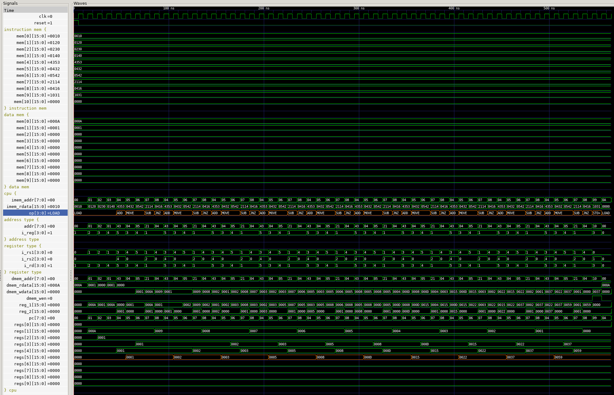 Fibonacci Code